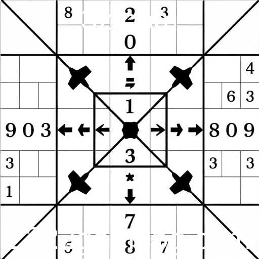 O Impacto do Futuro nos Jogos Online